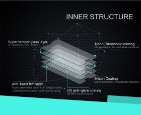 Стъклен протектор NiLLKiN Amazing H glass Samsung A3 2016