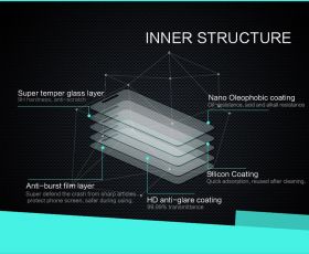 Стъклен протектор NiLLKiN Amazing H glass Lenovo K5 plus/A6020